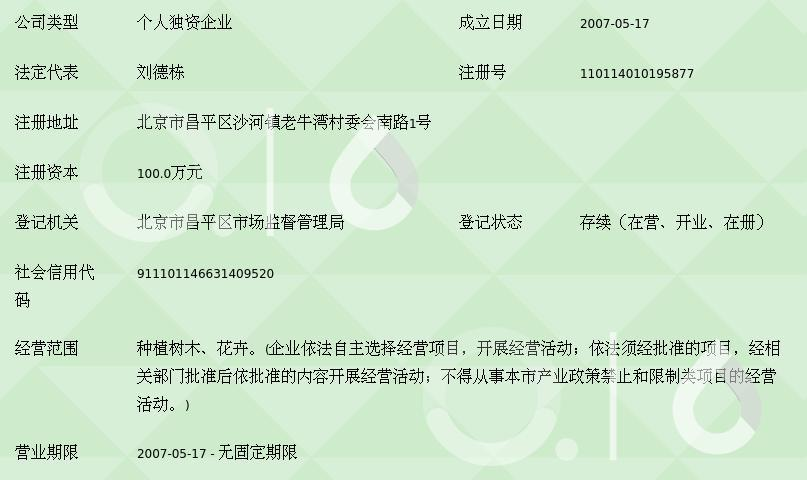 北京晶华树木种植中心 深耕树木种植经营，助力绿色京城建设